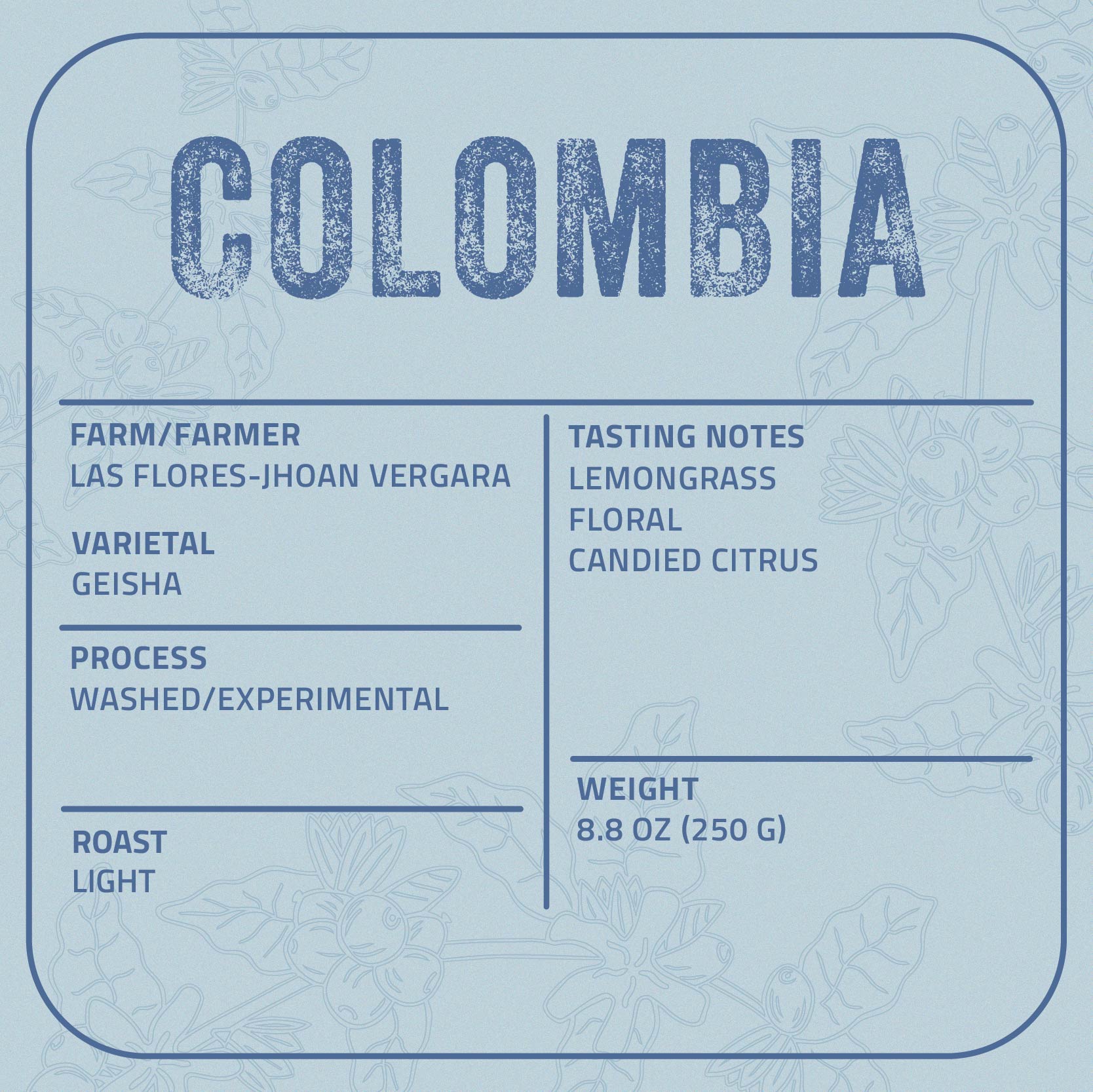 Colombia - Jhoan Vergara - Geisha